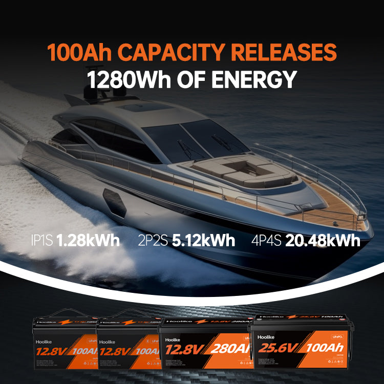 🔥 12.8V 100Ah Lithium Iron Phosphate Battery